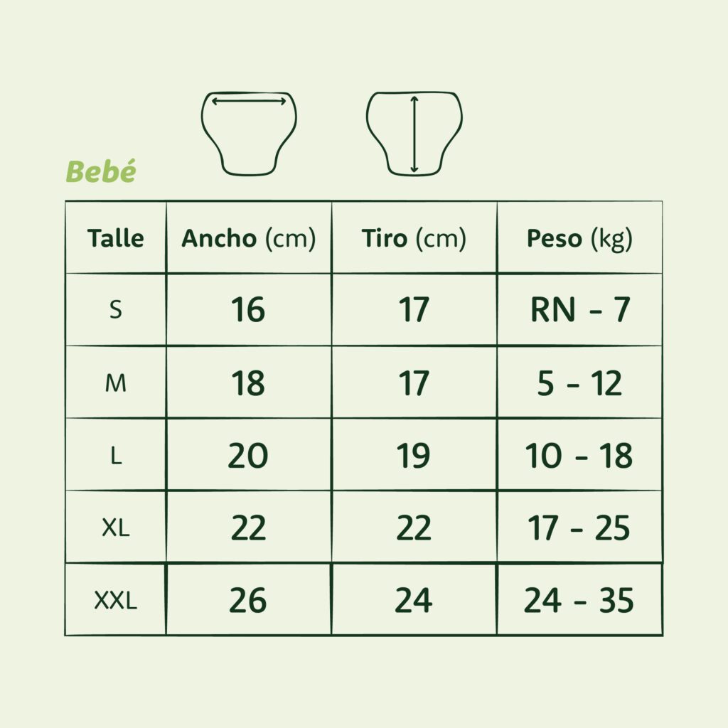 Tabla de talles y pesos de bebé