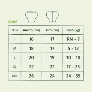Tabla de talles y pesos de bebé